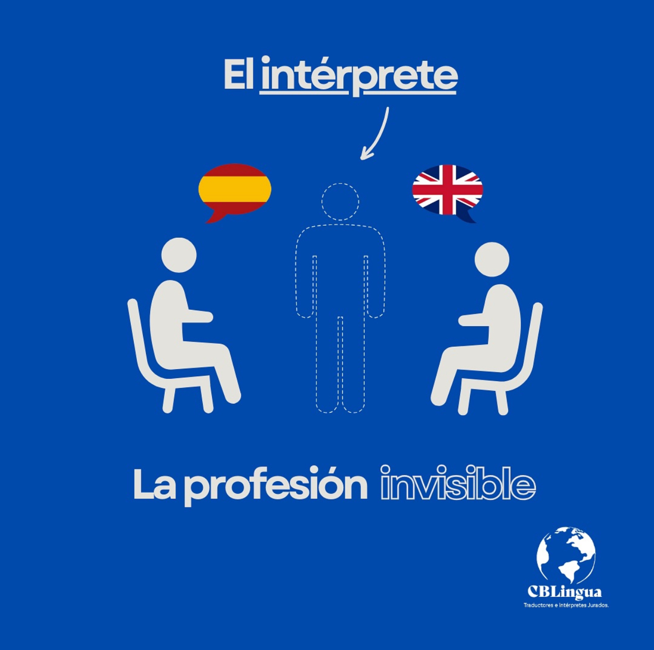 El Intérprete